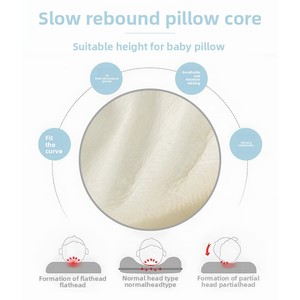 Almohada Transpirable de Poliéster/Lino para Bebés Recién Nacidos, Relleno de Espuma Viscoelástica, Forma Ergonómica, Rebote Lento - Product Image 6