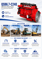 Moteurs diesel SCDC DCEC Cummins QSB6.7-C240 240HP 6.7L à refroidissement par eau, système Common Rail électronique Tier 3 complet pour excavatrice et chargeuse