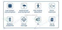 NOUVEAU Design Prix d'usine Intelligent AI-Powered Portable 4G Outdoor Cam Night Vision Carte SIM IP66 Motion Detection App