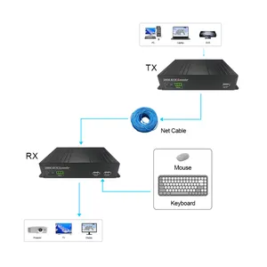 Amoonsky ricevitore trasmettitore cablato 200m 2K KVM Extender Over CAT5e/6 cavo di rete per Monitor da sala conferenze