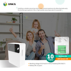 جهاز إنذار الغاز الطبيعي ANKA ببطارية تدوم 10 سنوات، معتمد ETL1484 ومتوافق مع قانون نيويورك 157 - Product Image 3