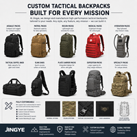 Sac banane tactique multifonctionnel personnalisé avec panneau modulaire extensible compatible auto-agrippant pour la sécurité et la patrouille