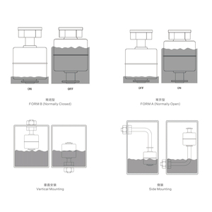フロートスイッチセンサー,安全性が高いプラスチックまたはステンレススチール側面に取り付けられた電子水レベルフロートボール2個付き - Product Image 2