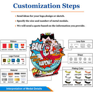 Fabricantes al por mayor Metal Award Medallas deportivas Medallas personalizadas Conqueror Challenge Medalla personalizada Mud Titan Winner Medal - Product Image 6