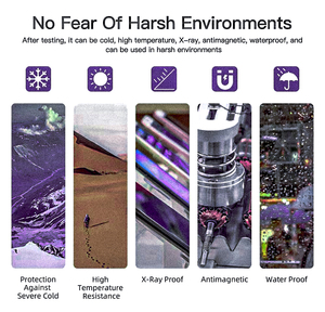 Tốc độ cực Pro 64GB SD Thẻ 170 MB/giây nhựa công suất lớn Tương thích với MP3 DVR điện thoại máy ảnh GPS Tablet PC - Product Image 3