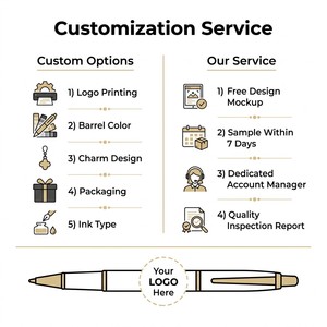 Accesorios para Bolígrafos con Personajes <span class=keywords><strong>de</strong></span> Dibujos Animados en 3D + Bolígrafos, Logotipo Personalizado, Bolígrafos Decorativos con Pantalla Táctil Metálica, Regalo OEM al por Mayor - Product Image 5