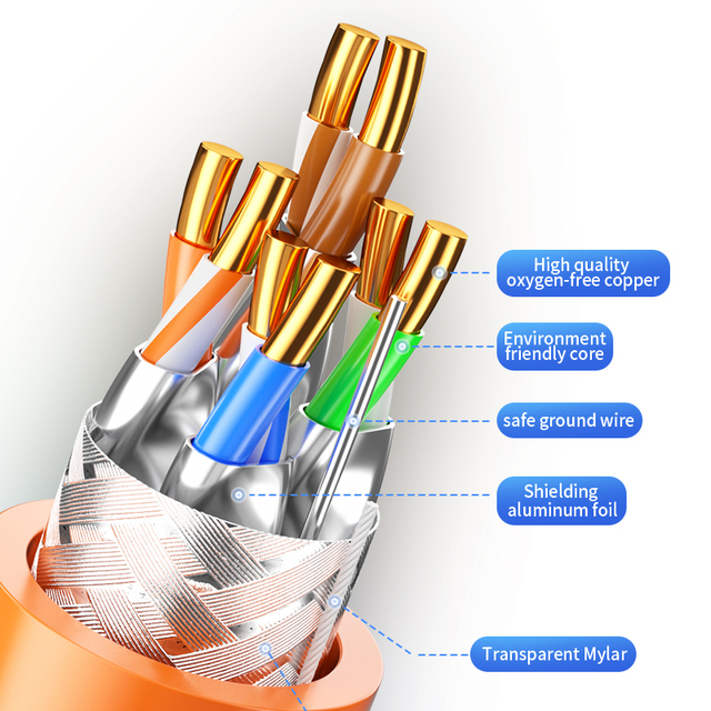 Cat 6a Sftp Network Cable Bare Pure Copper Cat6 305m Cat6 F/Utp Cable Network Cables