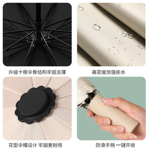 Molandi Series Black Rubber Sun Protection <b>Umbrella</b> UPF50+ 8 Ribs Auto Open Travel Use - Product Image 5