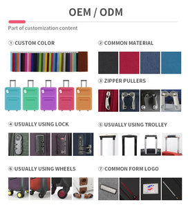 Valise à roulettes rigide durable de 20 pouces avec conception antivol, imperméable, légère, multifonctionnelle, port de charge USB - Product Image 5