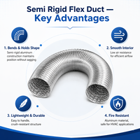 Conduit flexible semi-rigide en acier inoxydable de qualité industrielle, longueur/diamètre personnalisable, utilisation scolaire et hospitalière, 10 m