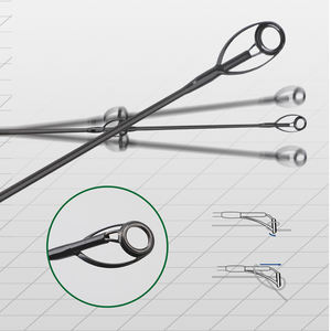 Canne à carpe IronClaw 3,6 m 3,0 lb en fibre de carbone légère et durable, pour lancer longue distance, pêche à la carpe amateur et professionnelle - Product Image 4