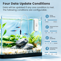 Capteur de température et d'humidité intelligent WiFi Tuya avec sonde externe, surveillance à distance sans fil via application, réfrigérateur, aquarium, incubateur