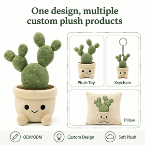 Peluche personnalisée <span class=keywords><strong>en</strong></span> forme de cactus figue de Barbarie, plante succulente <span class=keywords><strong>en</strong></span> <span class=keywords><strong>pot</strong></span>, poupée de personnage <span class=keywords><strong>en</strong></span> peluche douce pour décoration créative de la maison, cadeau, faible MOQ, OEM - Product Image 2