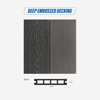 Planches de terrasse en bois WPC revêtement de sol de terrasse extérieur durable noyau creux planche de plancher plancher planches panneau terrasse composite équipée