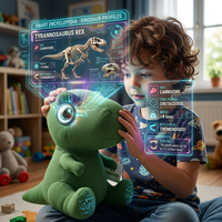 Peluche électronique dinosaure T-Rex ChatGPT avec commande vocale, yeux lumineux dynamiques, accepte le service de personnalisation en usine
