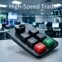 Mini clavier personnalisé pour plateforme MetaTrader 5, clavier de trading boursier rapide, actions, contrats à terme, Forex, finance, clavier de trading boursier