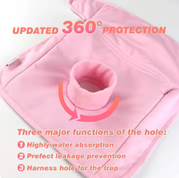 Protecteur de siège auto imperméable et lavable en machine pour poussette de bébé et siège auto