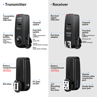 Neewer FC-16 Flash/Disparador de Flash Inalámbrico Multicanal 2.4GHz 3 en 1 con Obturador Remoto para D7100 D7000 D5100 D5000