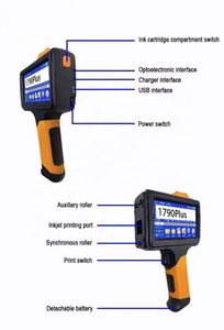 Scatola di imballaggio in cartone per stampante LOGO con pistola a getto d'inchiostro macchina per stampa a mano per codificatore con numero di lotto Mini stampante a getto d'inchiostro - Product Image 5