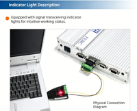 Convertidor USB a RS485 RS422, Adaptador de Conversión Asíncrona, Full Half Duplex UT-885