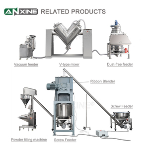 100-500 lít wldh thép không gỉ thực phẩm <span class=keywords><strong>Ribbon</strong></span> Máy xay sinh tố trộn bột trộn ngang <span class=keywords><strong>ribbon</strong></span> Máy trộn - Product Image 6