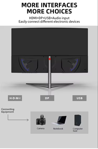 Factory OEM 27 Inch <strong>Lcd</strong> Gaming <strong>Display</strong> <strong>Monitor</strong> 75HZ 165HZ Desktop Office <strong>Lcd</strong> <strong>Computer</strong> <strong>Monitor</strong> - Product Image 4