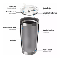 Vaso Termicos Acero Inoxidable Taza Thermal Frio y Caliente para Cafe Vasos Gobelets à sublimation Termo de Vacuum Doble con Tapa