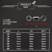Accessoires de pêche XUHANG MTCS : Émerillons de pêche robustes en acier inoxydable avec mousqueton pivotant