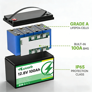 Paket Baterai Lithium Ion Lifepo4 12V 100AH 300AH 200AH Deep Cycle Lipofe4 <span class=keywords><strong>Solar</strong></span> 12.8V 12V 24V 100 300 200 Ah - Product Image 2