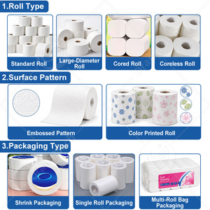 เครื่องผลิตกระดาษทิชชูแบบม้วนอัตโนมัติขนาดเล็ก ยี่ห้อ ORME สำหรับทำกระดาษชำระ - Product Image 6