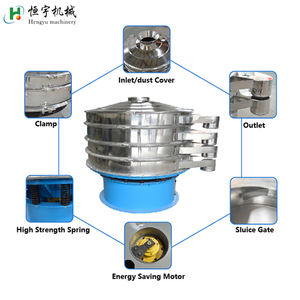 الصين الصناعية الدرجات الطين الدوار الثلاثي سيراميك الصقيل زيت النخيل 3 طبقات دائرية تهتز الشاشة المغربل - Product Image 2