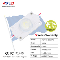Module LED 3W Edge Light haute puissance 3535 SMD injection CE ROHS 12V pour enseignes et caissons lumineux publicitaires