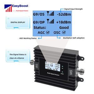 Amplificador de Señal EasyBoost 2G 3G 4G 5G, 72dB 700 2100MHz B28 B1, Repetidor Celular con Aplicación Tuya, ALC AGC, para el Hogar - Product Image 4