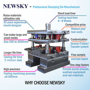 Matriz de Estampado de Aluminio de Alta Precisión, Suministro Directo de Fábrica, Molde de Punzonado, Molde para Viga Anticolisión, Molde para Vehículos, Matriz Progresiva para Automóviles - Product Image 3