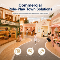 Fabricante de Equipos de Juego Infantil, Certificado CE, para Supermercados, Cocinas, Hospitales, Tiendas Variadas y Espacios Públicos