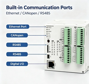 PLC รุ่น DVP20SX311R ของแท้ 100% ซีรีส์ DVP20SX3 รองรับ Ethernet, CANopen, RS485 คอนโทรลเลอร์อุตสาหกรรมแบบตั้งโปรแกรมได้ - Product Image 2