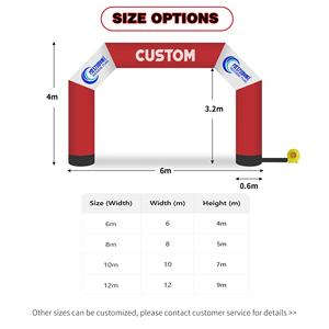 قوس وبالون قابل للنفخ صديق للبيئة بطباعة رقمية للمناسبات والعروض الخارجية - Product Image 6