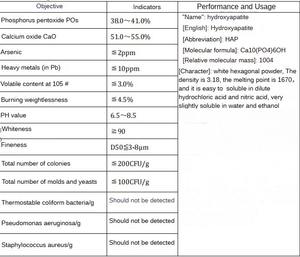 Poudre d'hydroxyapatite (HAP) de haute pureté 99% |   Qualité alimentaire et usage multi-industriel |   D50 3-8μm, <span class=keywords><strong>Blancheur</strong></span> ≥90 - Product Image 3