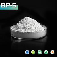 Agent de nucléation et prolongateur de chaîne en polyester dégradable pour accélérer le moulage des matériaux – Additifs chimiques polymères