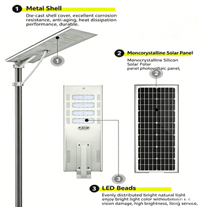 Lampadaires solaires 100W IP65 les plus vendus, nouveaux, avec détection radar intégrée, télécommande intelligente, éclairage d'ingénierie - Product Image 5