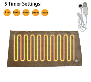 Châle chauffant portable en polaire corail avec contrôleur détachable, 10 réglages de chaleur, couverture chauffante électrique portable - Product Image 2