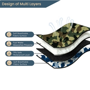 Coperta per Animali Domestici Lavabile, Moderna, Morbida, Impermeabile, Riutilizzabile, Stampata, Ecologica, Sostenibile, 100% Poliestere, Personalizzabile, Decorativa - Product Image 3