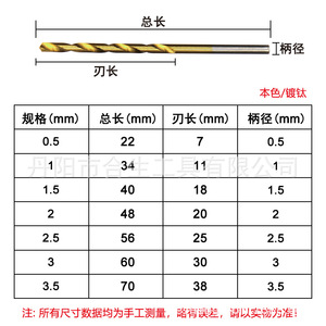 ชุดดอกสว่านไทเทเนียมมิสเตอร์ดริล 1-3 มม. ก้านกลมสำหรับงานเจาะไม้ DIY - Product Image 2