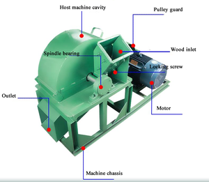 Broyeur de substrat de champignons à haute efficacité 700/1000/2000 kg/h avec tamis réglables - Product Image 2