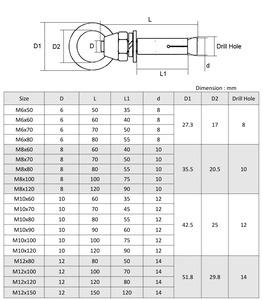Baut Pengangkat Mata Ayam Baja Tahan Karat 304 M6 M8 M10 M12 M16 M20 - Product Image 3