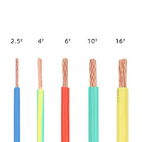 Fourniture directe d'usine 1.5mm 2.5mm 6mm 20mm Câblage de maison flexible Cuivre PVC Fil électrique et câble prix Câble de construction