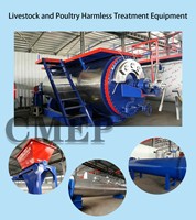 Machine de traitement des déchets animaux ISO9001 CMJ-1 T/Batch avec désinfection à haute température 133°C pour la lutte contre la fièvre porcine