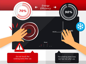 Vente flash - <span class=keywords><strong>Plaque</strong></span> de cuisson à <span class=keywords><strong>induction</strong></span> portable double, 2 zones, commande tactile, pour la cuisine à domicile - Product Image 5