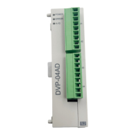 Nuevo Módulo de Expansión Analógica Original para Controlador PLC DVP04AD-S2 para Programación de PLC