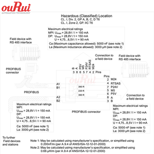 100% Asli 6ES7972-0BB42-0XA0 SIMATIC DP kontak Konektor bus RS485 Persediaan Langsung 6ES7 972-0BB42-0XA0 - Product Image 4
